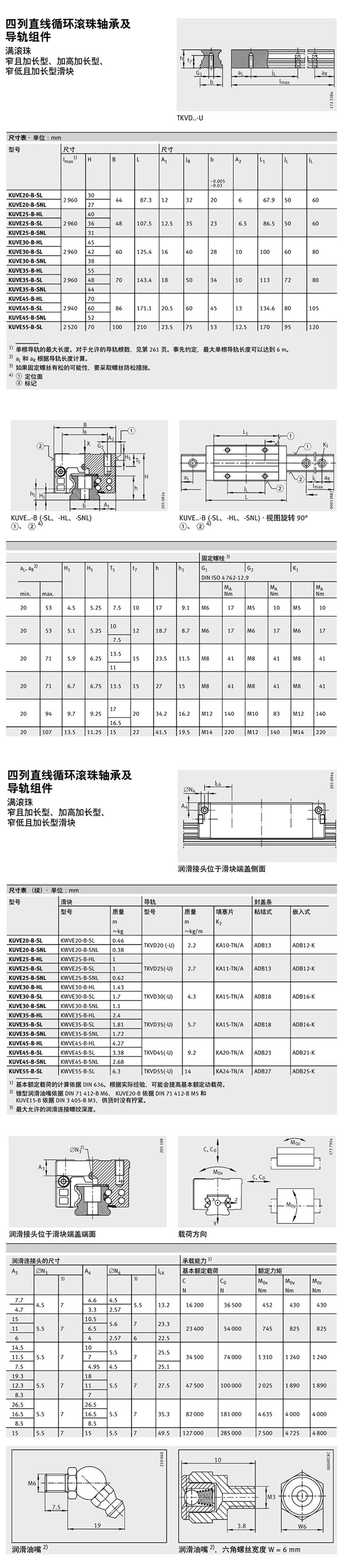 東莞ina代理商現(xiàn)貨供應(yīng)KWVE30B-SL-G3-V1德國(guó)INA滑塊(圖2)
